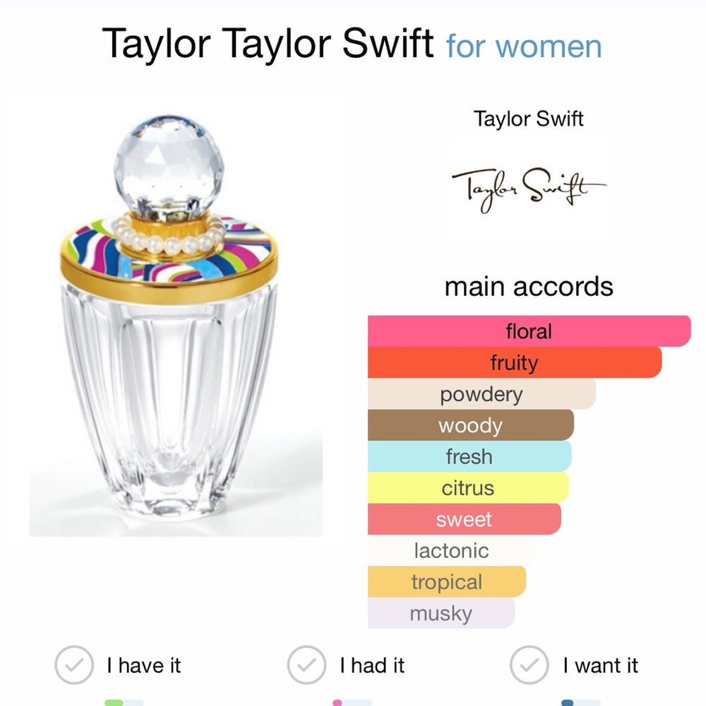 Taylor Swift “Taylor” Spray *Brand New
